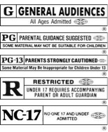 This is the scale that the rating system classifies all rated movies. The rating system was established in 1968 to advise parents on what is appropriate for the children.
