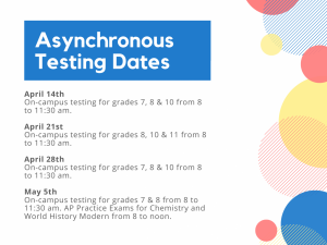 Asynchronous Testing Dates