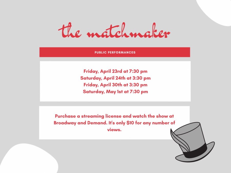 The Matchmaker Performance Dates