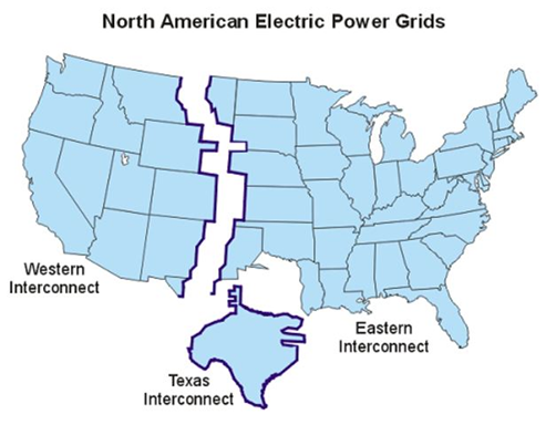 Because it is on an independent power grid, Texas got hit hard after storms.