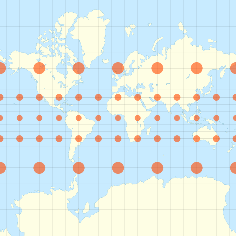 Distortion+of+the+Mercator+map+projection+can+be+seen+through+comparing+the+red+dots.++Though+different+sizes%2C+each+dot+represents+about+a+621-mile+diameter.