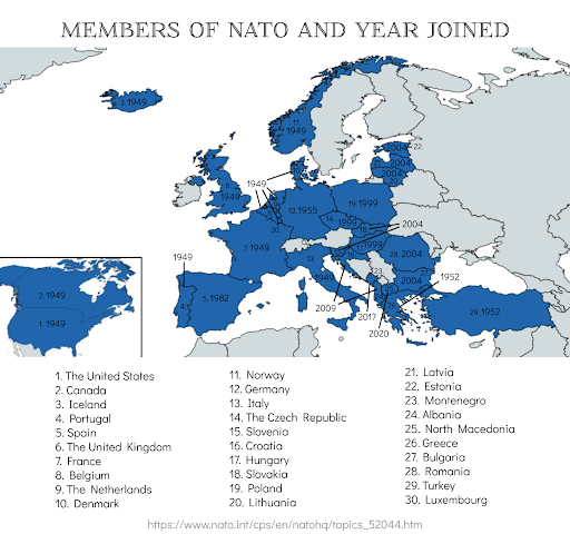 Members of NATO and the Year They Joined