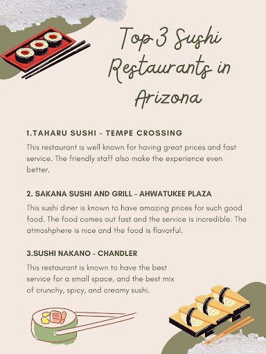 Top Three Sushi Restaurants in Arizona